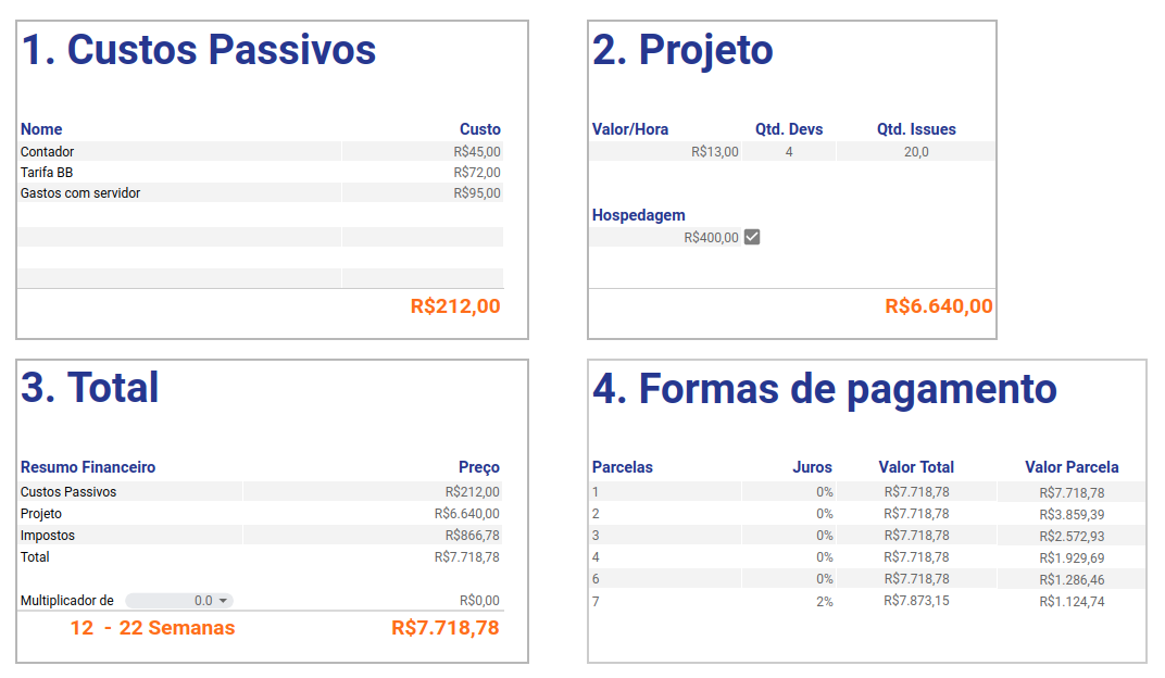 Cálculo de Orçamento